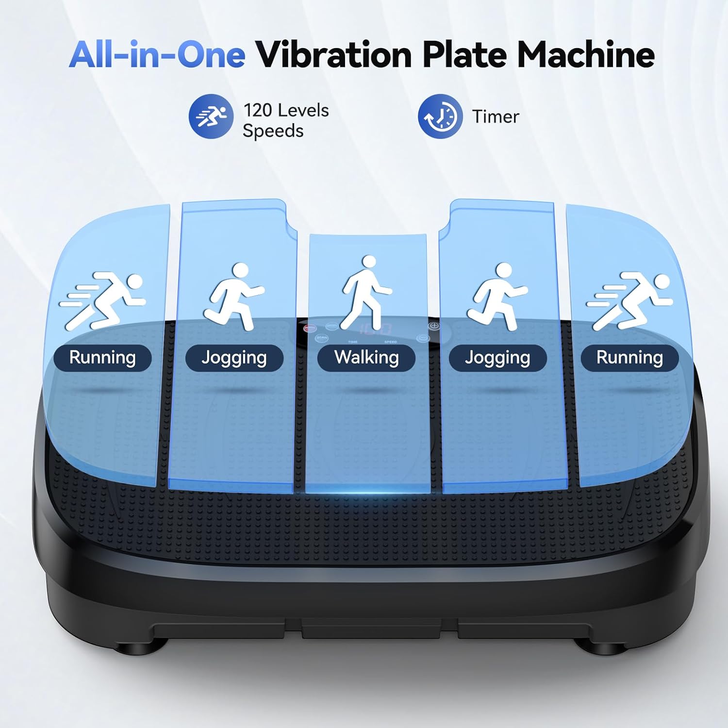 Vibration Plate Fat Burning Fi - Sports Equipment Meaning 评论和价格